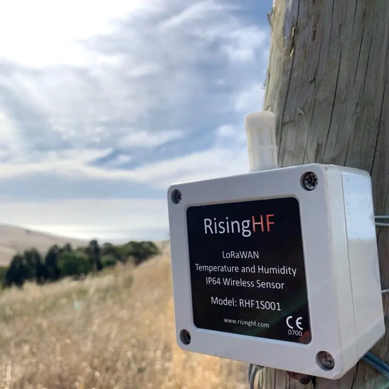 Technology for nature
